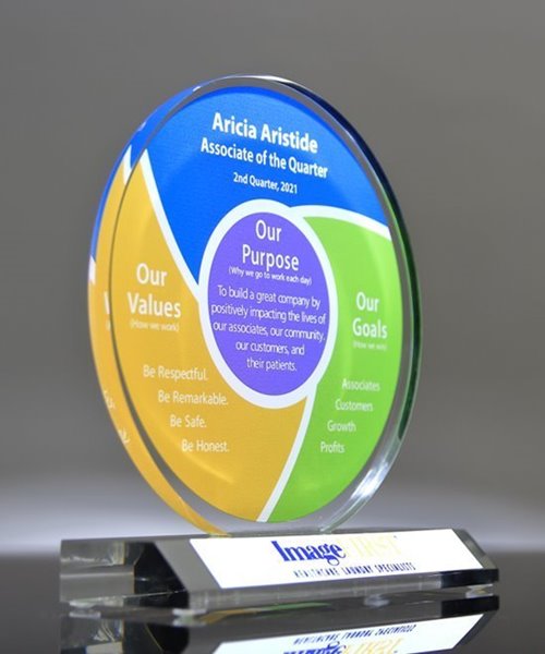 Core Value Award Examples