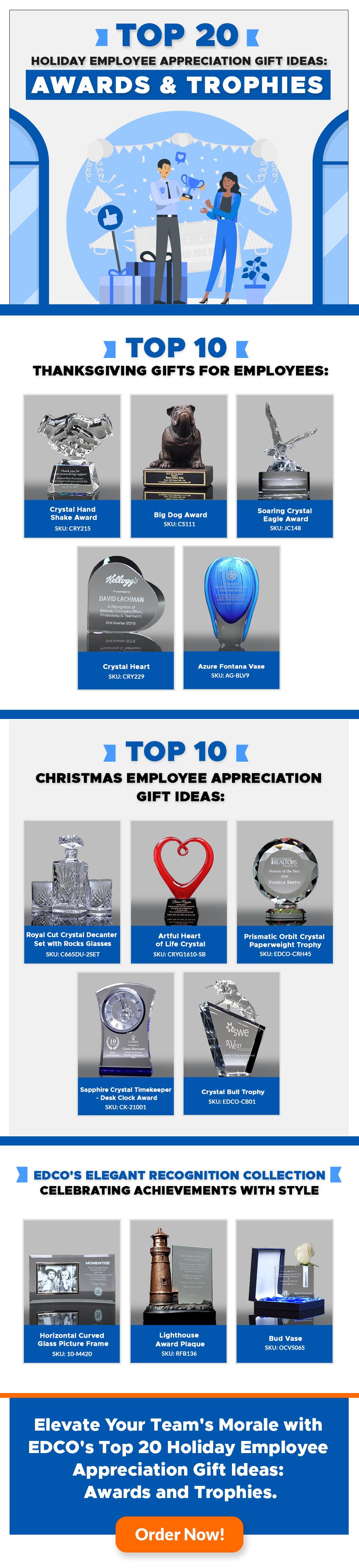 16 Employee Appreciation Gifts Your Team Will Love