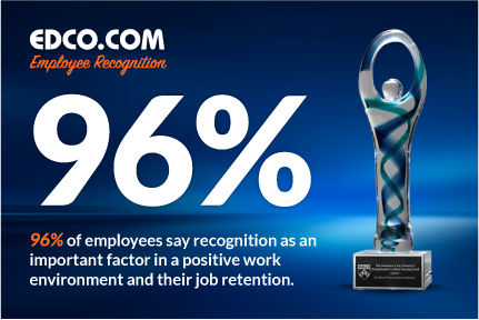 https://www.edco.com/images/uploaded/Personalized%20Employee%20Recognition-Copy-3.png