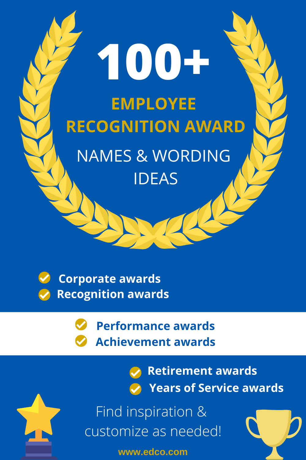 Employee Recognition And Appreciation Awards